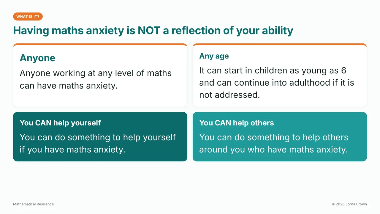 Slide 3 of 21