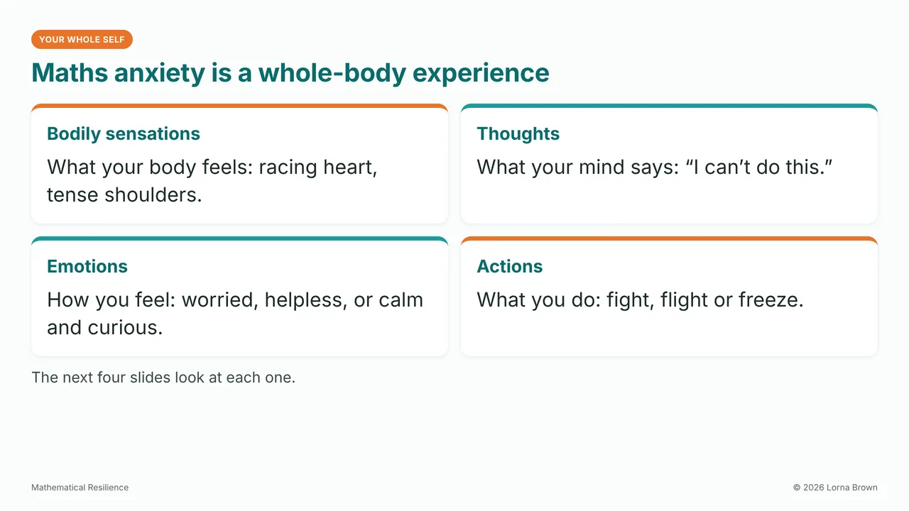 Slide 8 of 21
