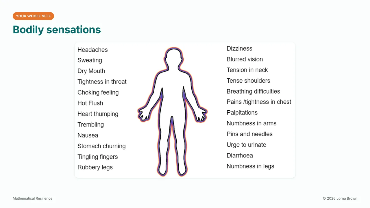 Slide 9 of 21