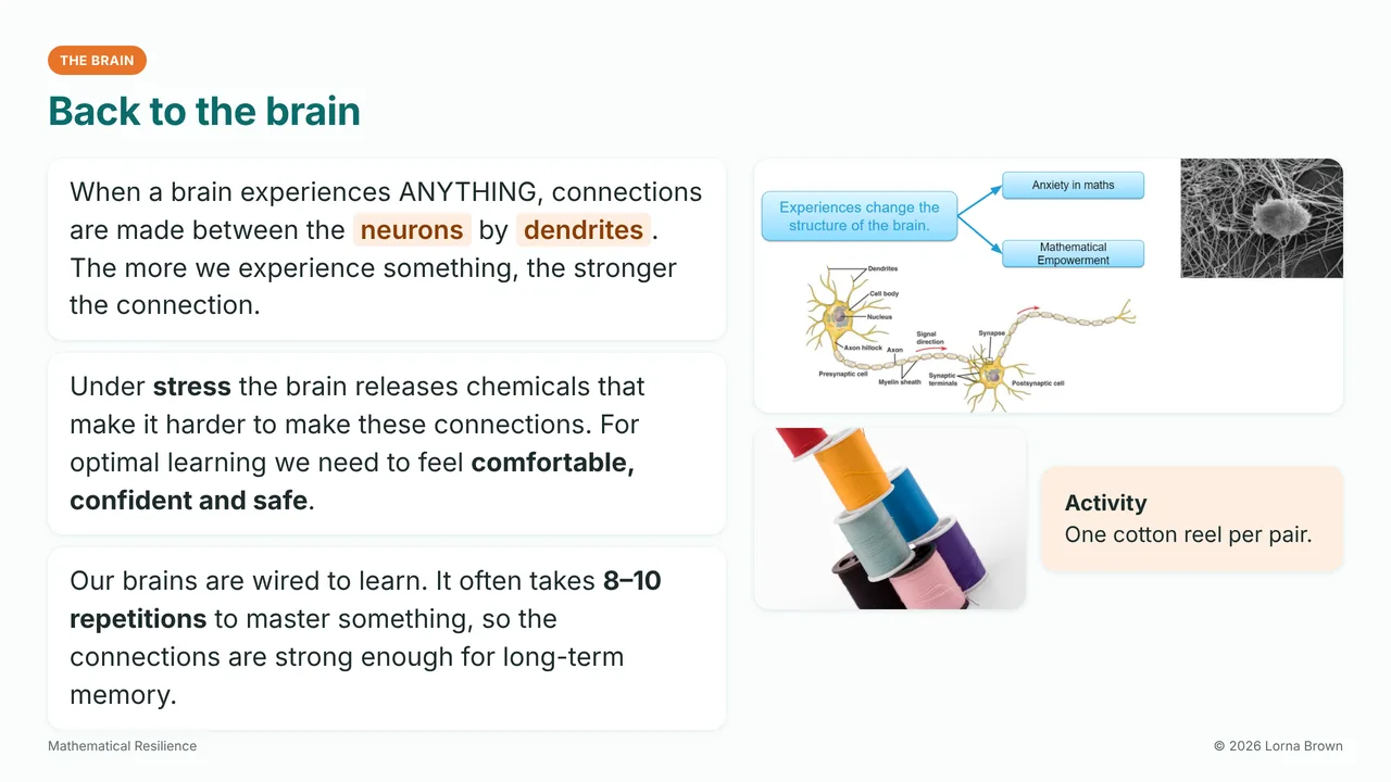 Slide 14 of 21