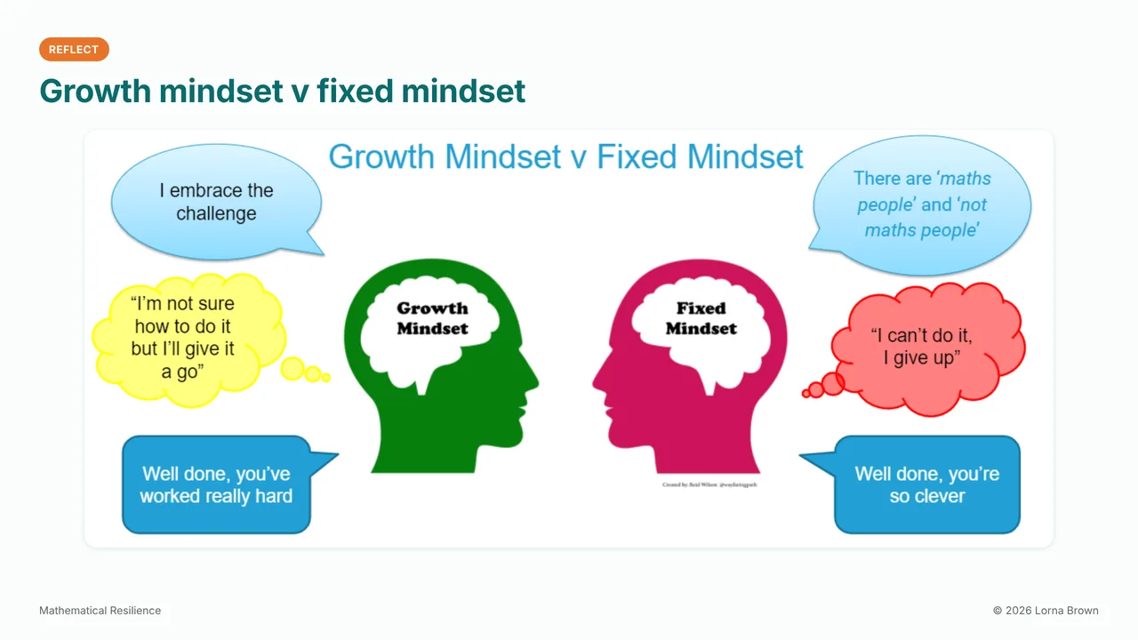 Slide 17 of 21
