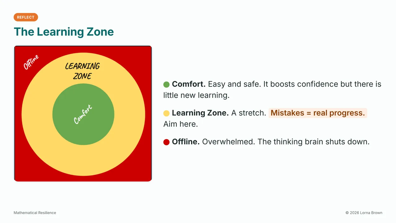 Slide 19 of 21