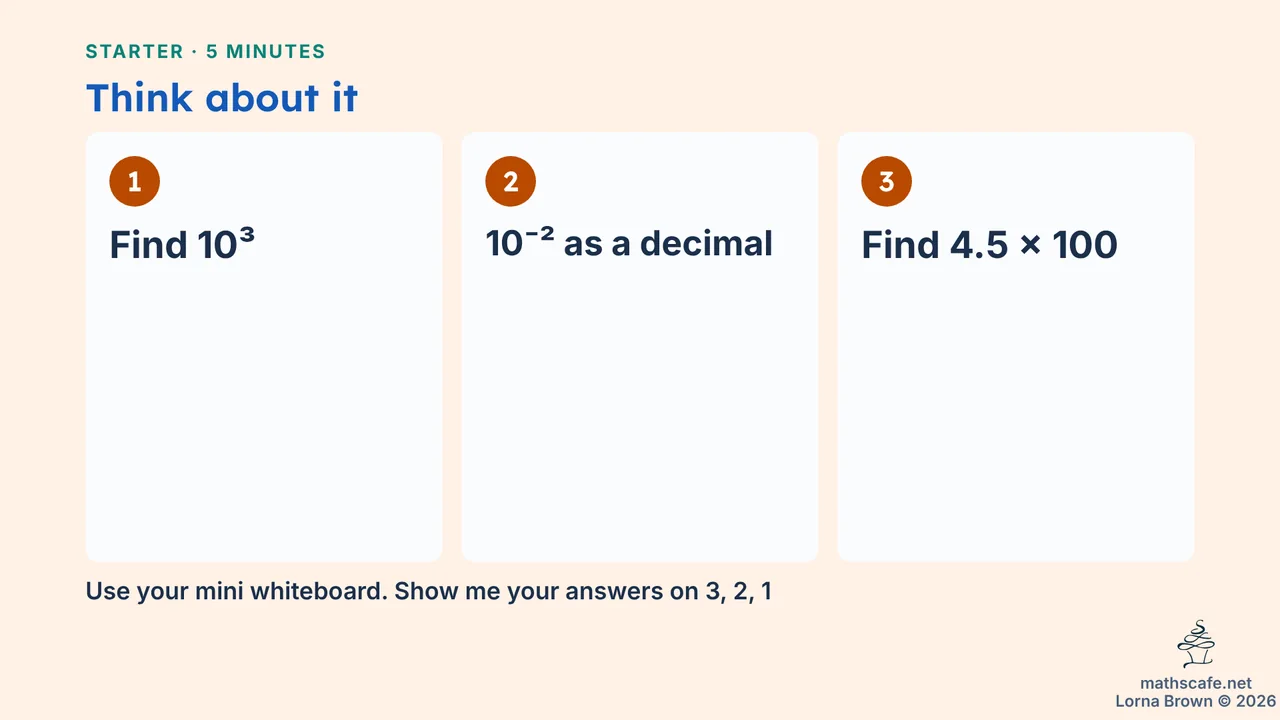 1.1.1 slide 3 of 19