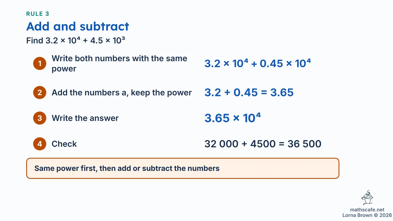 1.1.1 slide 11 of 19