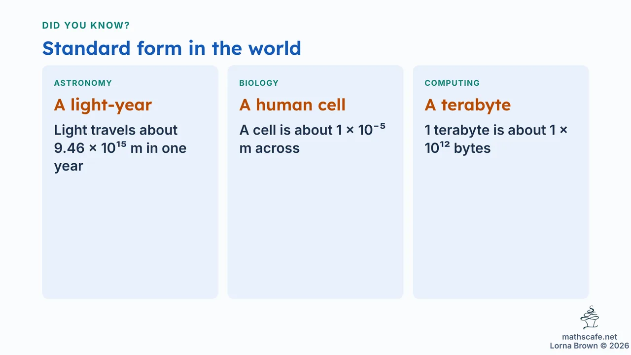 1.1.1 slide 18 of 19