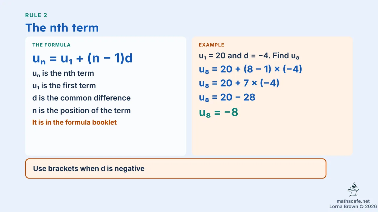 1.2.1 slide 9 of 17
