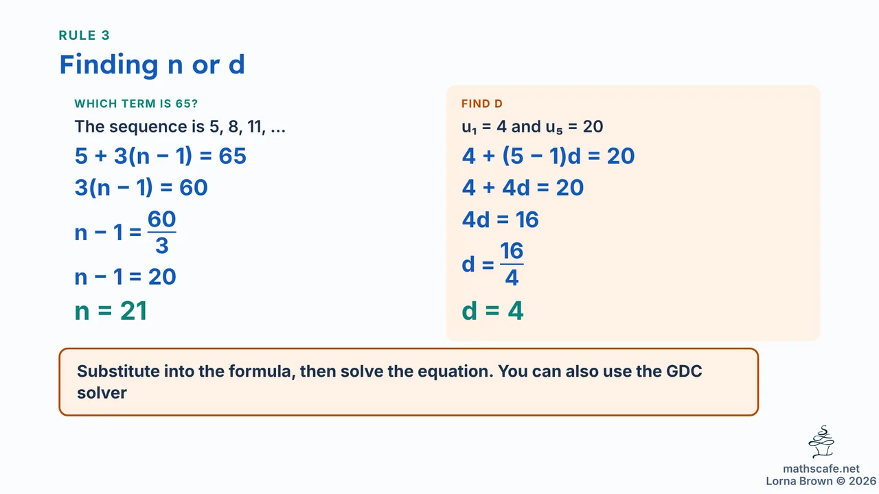 1.2.1 slide 10 of 17