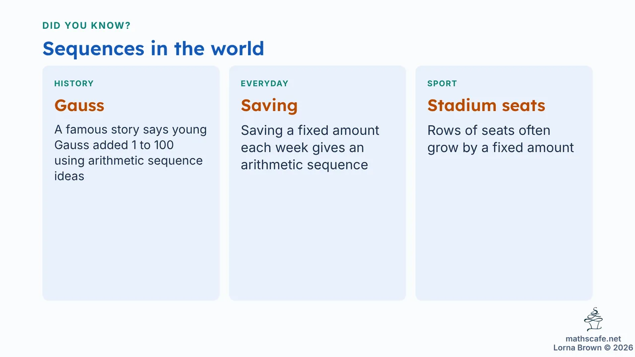 1.2.1 slide 16 of 17