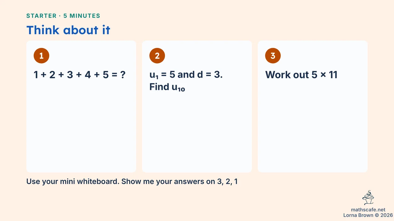 1.2.2 slide 3 of 17