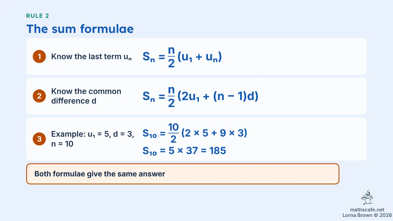 1.2.2 slide 9 of 17