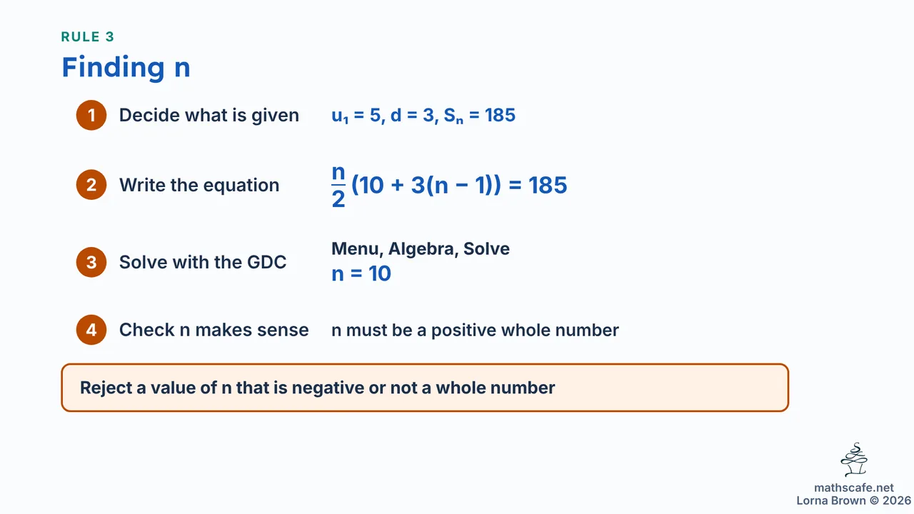 1.2.2 slide 10 of 17