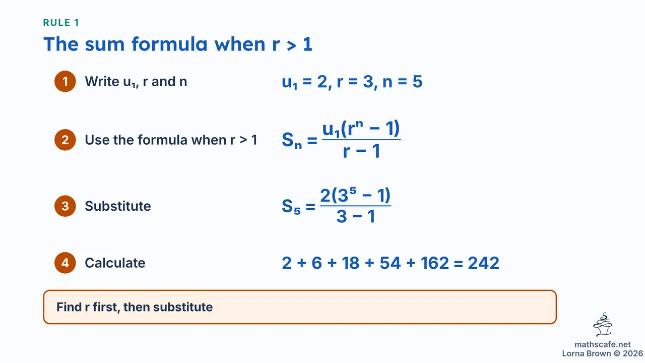 1.3.2 slide 7 of 18
