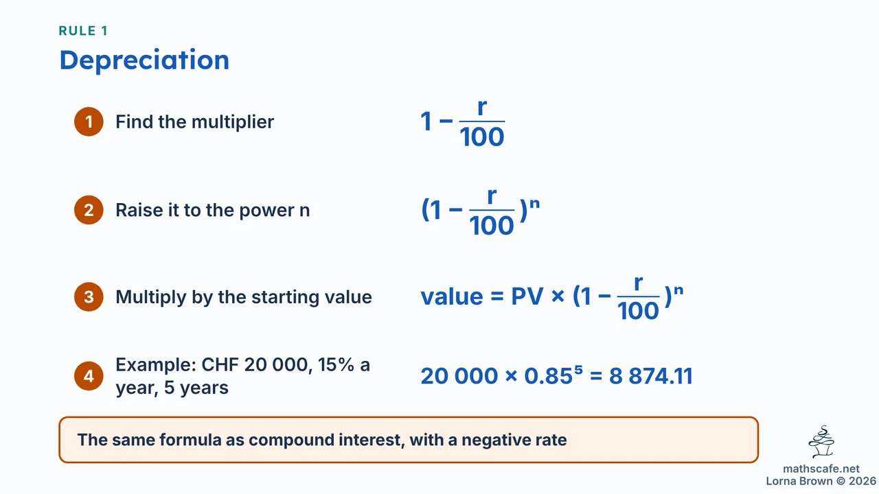 1.4.2 slide 8 of 18