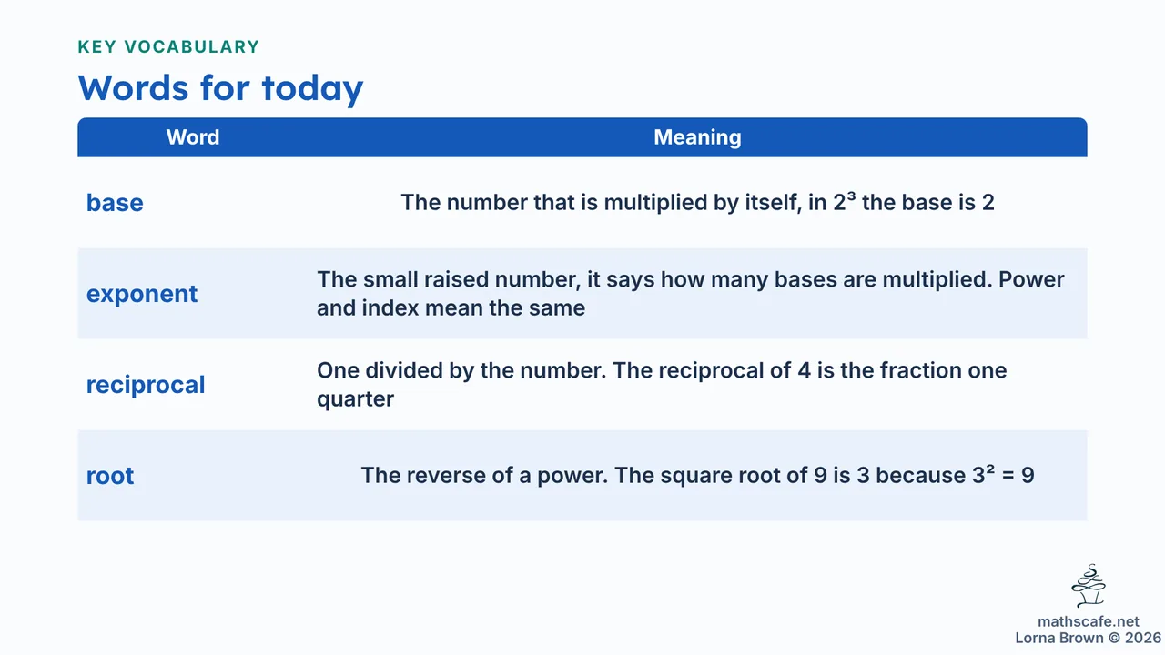 1.5.1 slide 3 of 19