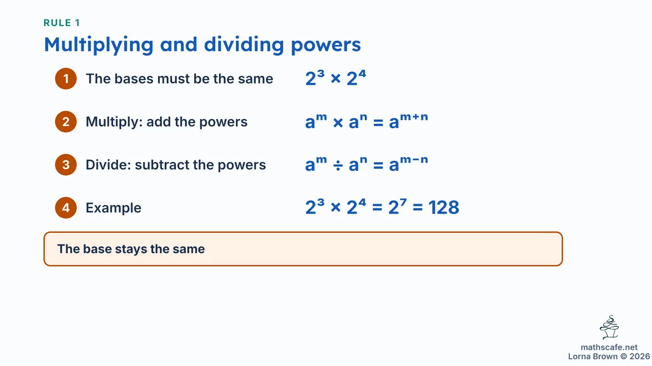 1.5.1 slide 8 of 19