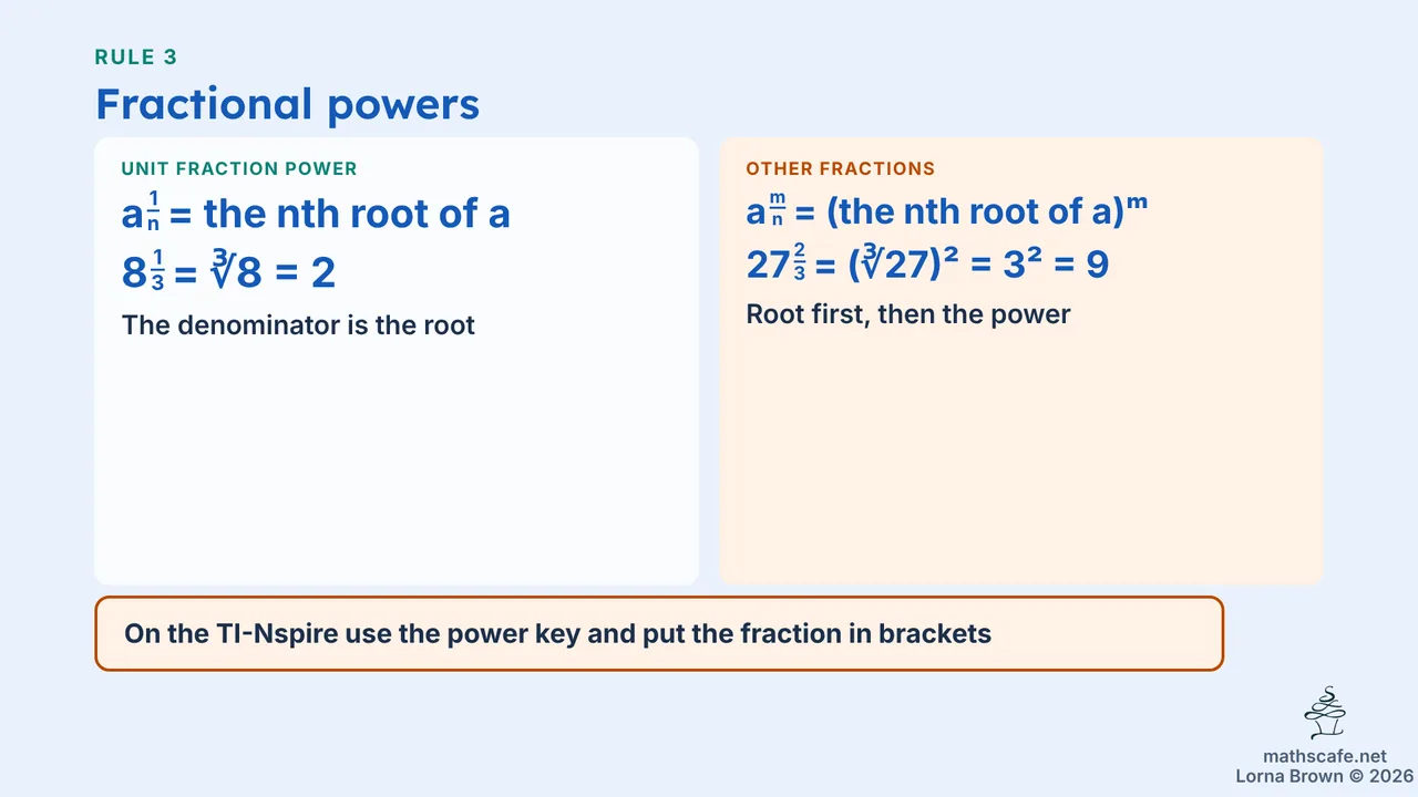 1.5.1 slide 12 of 19