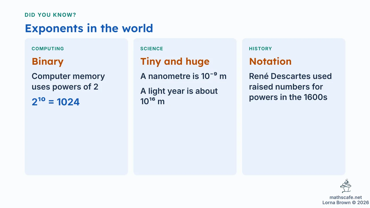 1.5.1 slide 18 of 19