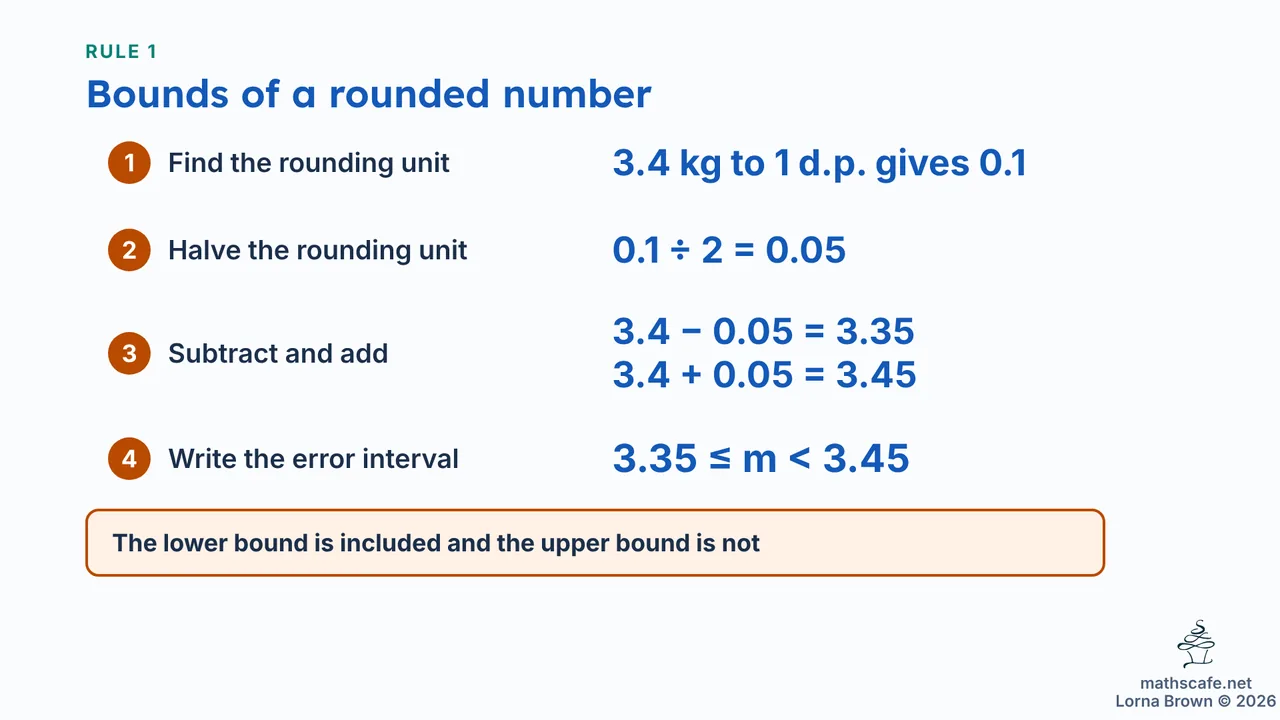 1.6.2 slide 7 of 18