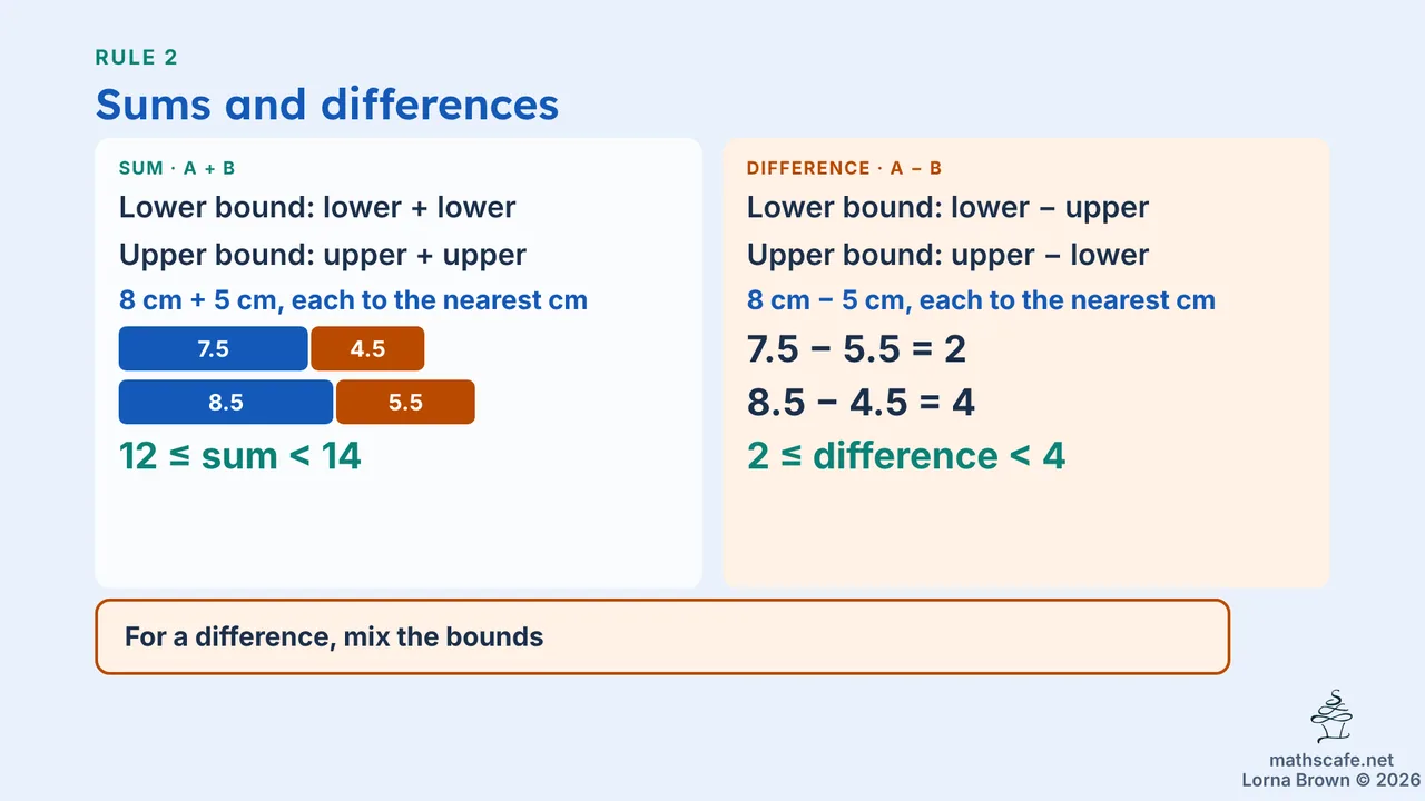 1.6.2 slide 9 of 18