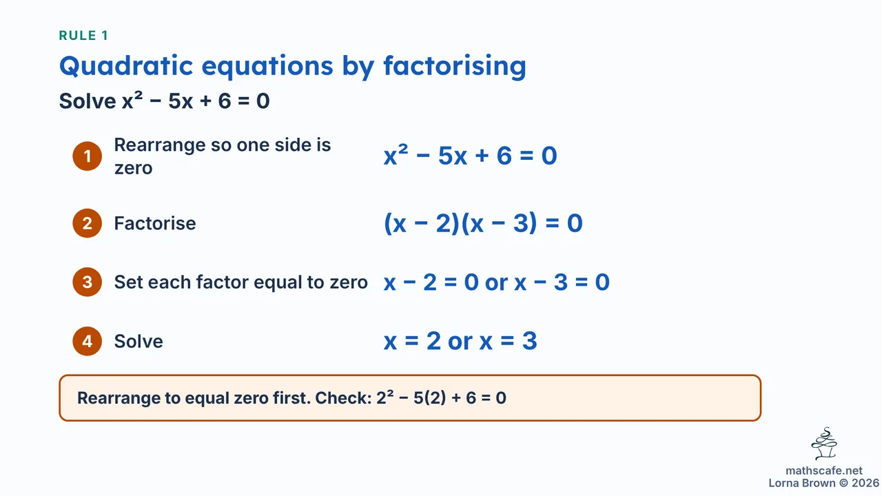 1.8.2 slide 7 of 18
