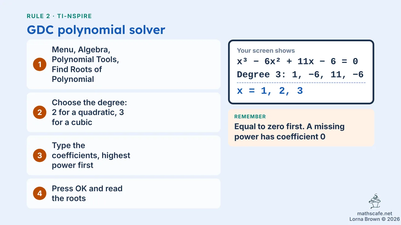 1.8.2 slide 9 of 18