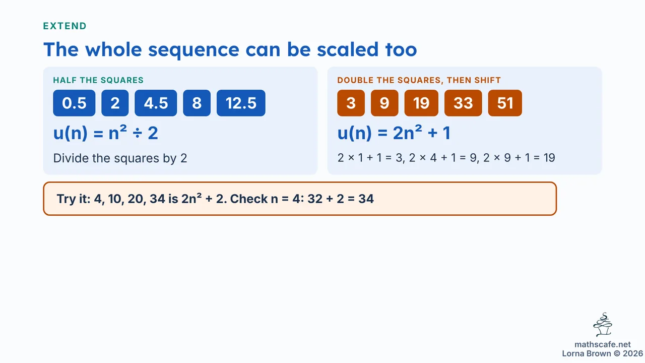10.1.2 slide 18 of 23