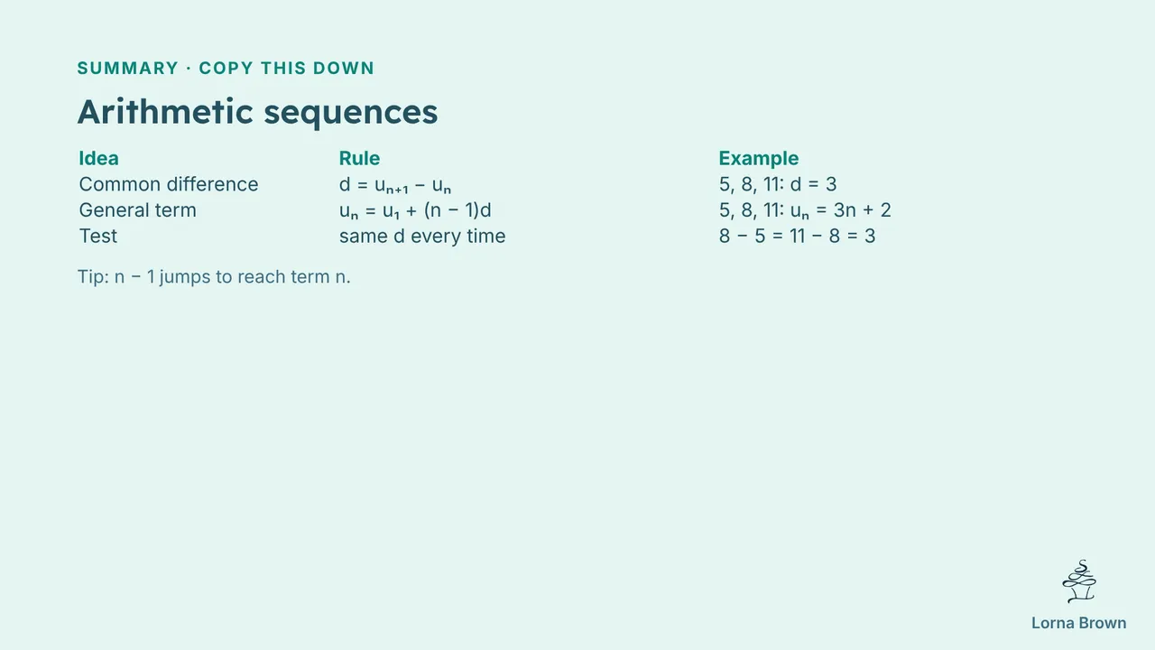 10.1.3 slide 12 of 18