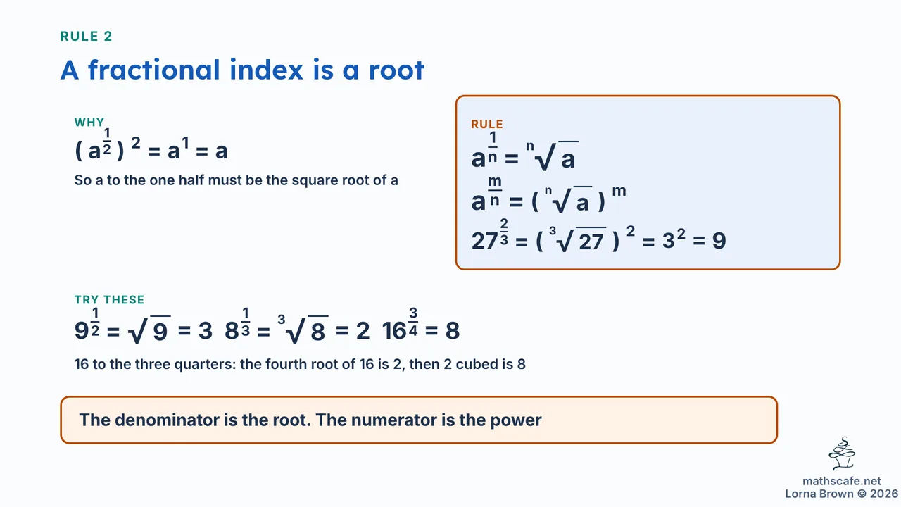 10.2.1b slide 13 of 22