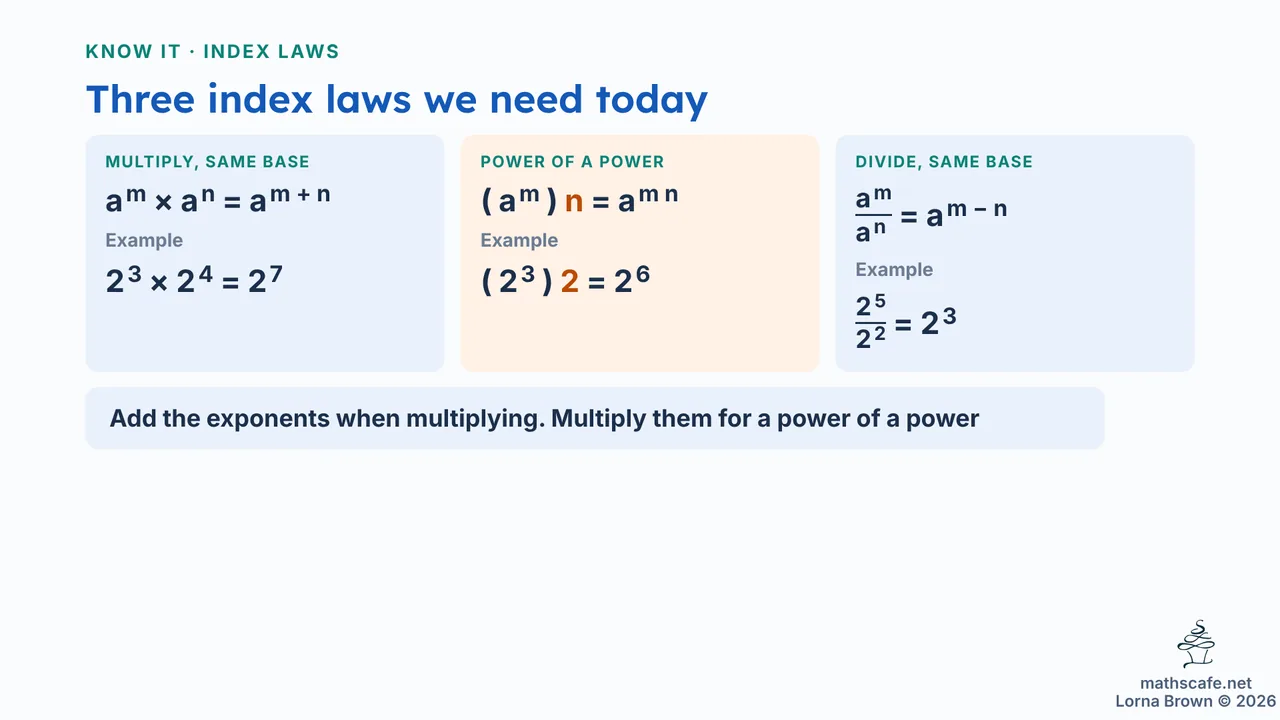 10.2.3 slide 5 of 23