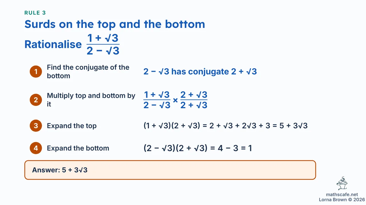 10.2.4b slide 10 of 16