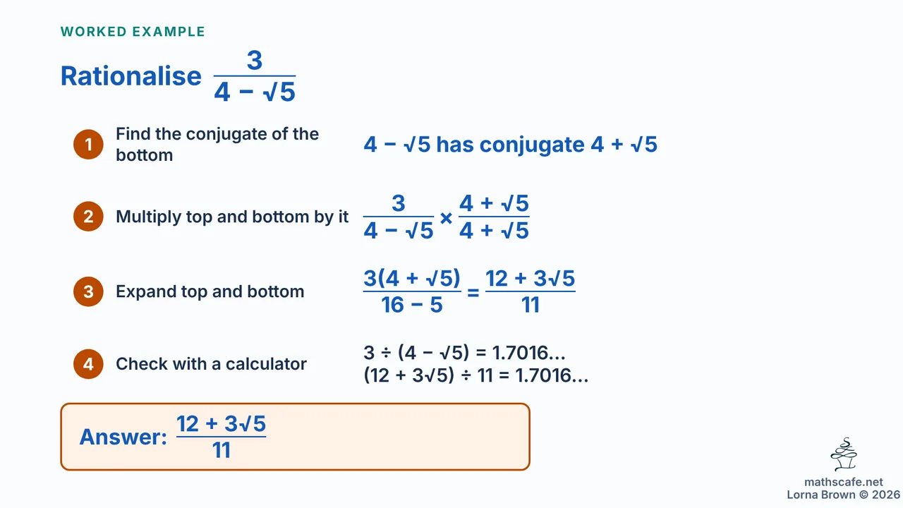 10.2.4b slide 13 of 16