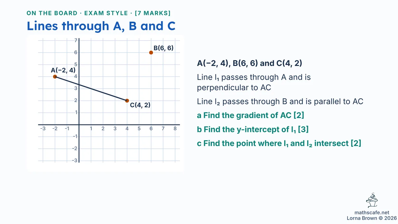 2.1.3 slide 14 of 19