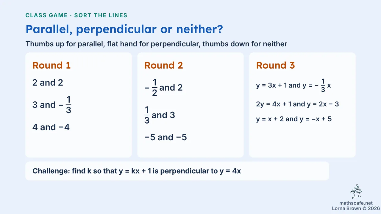 2.1.3 slide 17 of 19