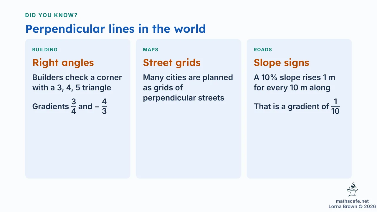 2.1.3 slide 18 of 19