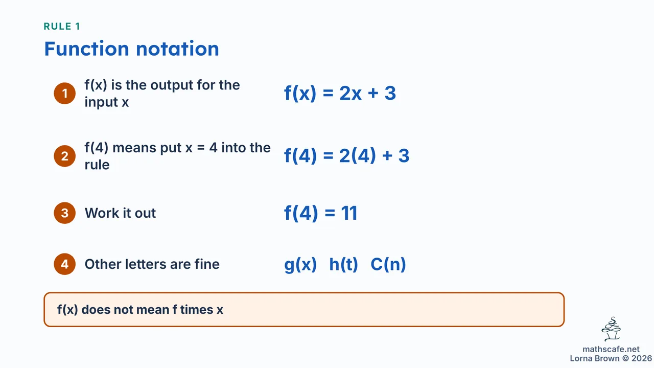 2.2.1 slide 8 of 20