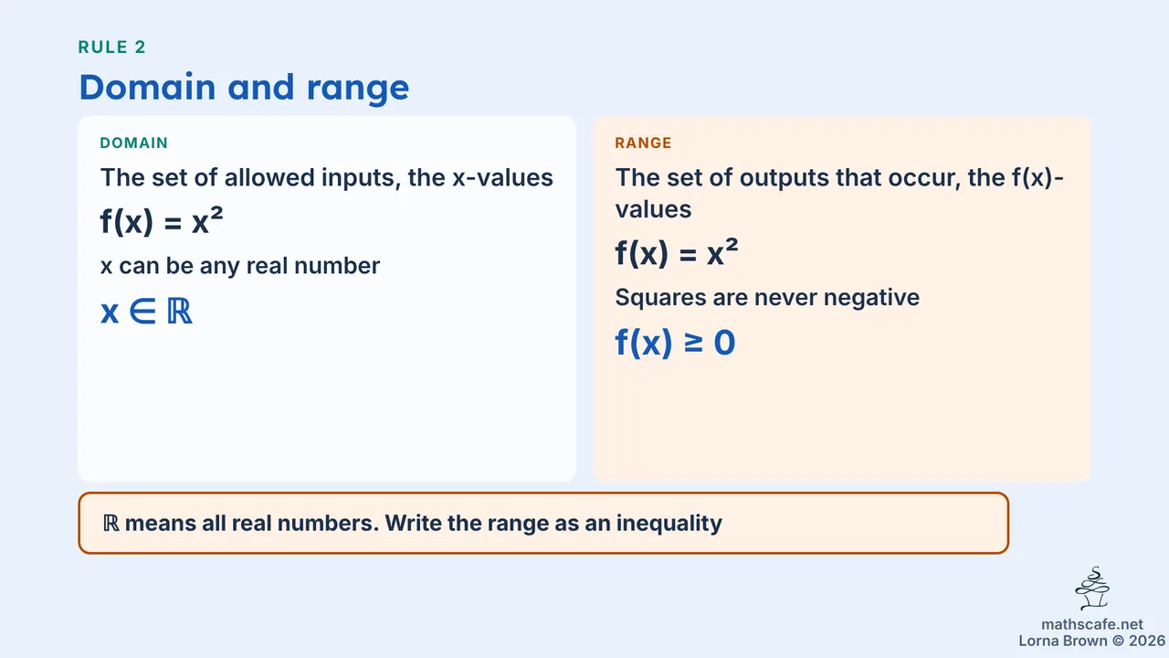 2.2.1 slide 10 of 20