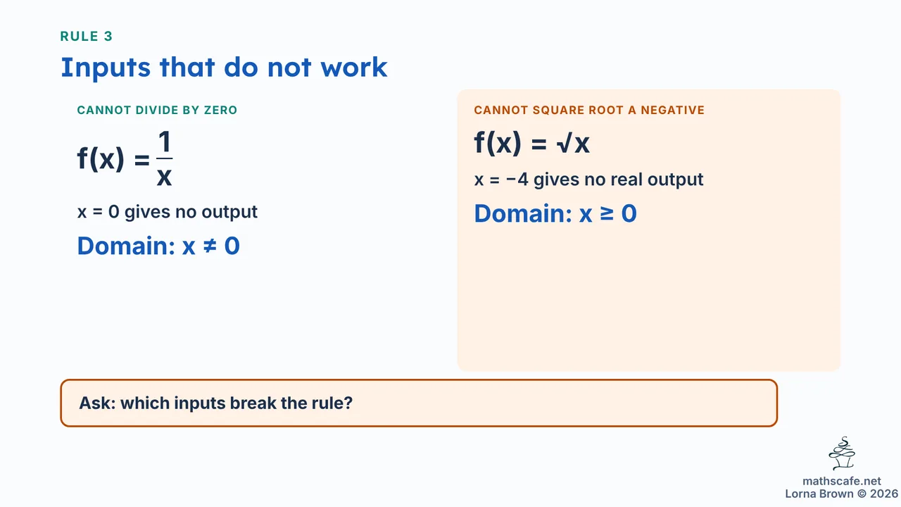 2.2.1 slide 11 of 20