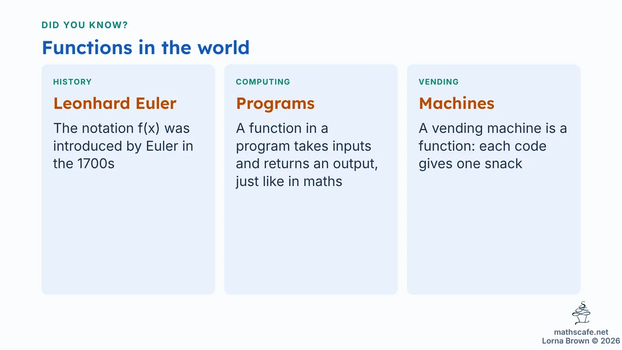 2.2.1 slide 19 of 20