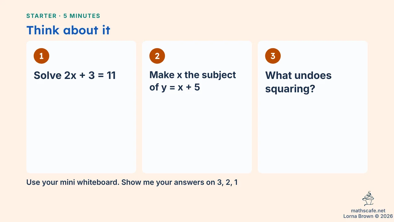 2.2.2 slide 3 of 20