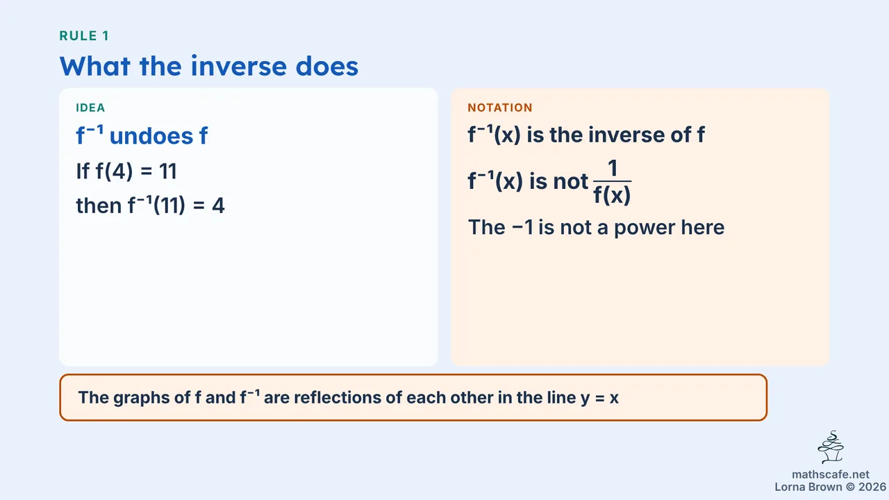2.2.2 slide 8 of 20