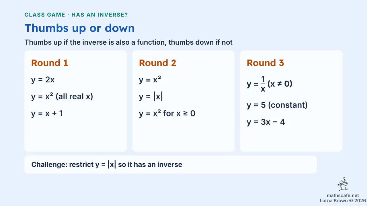 2.2.2 slide 18 of 20