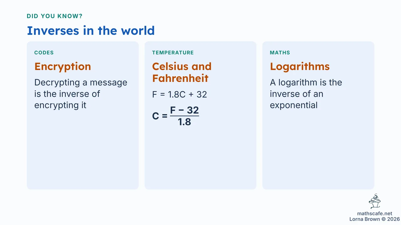 2.2.2 slide 19 of 20