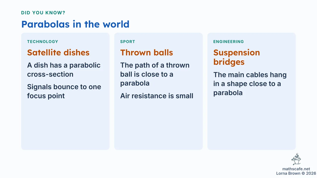 2.3.1 slide 17 of 18