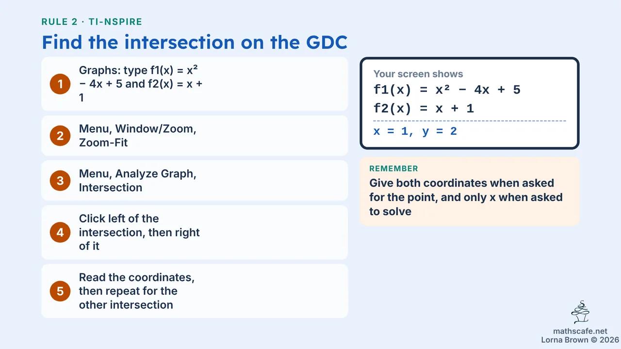 2.4.2 slide 9 of 18