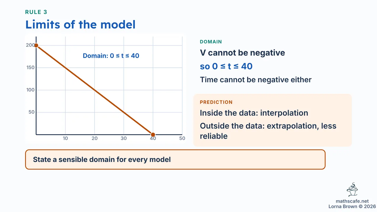 2.5.1 slide 10 of 18