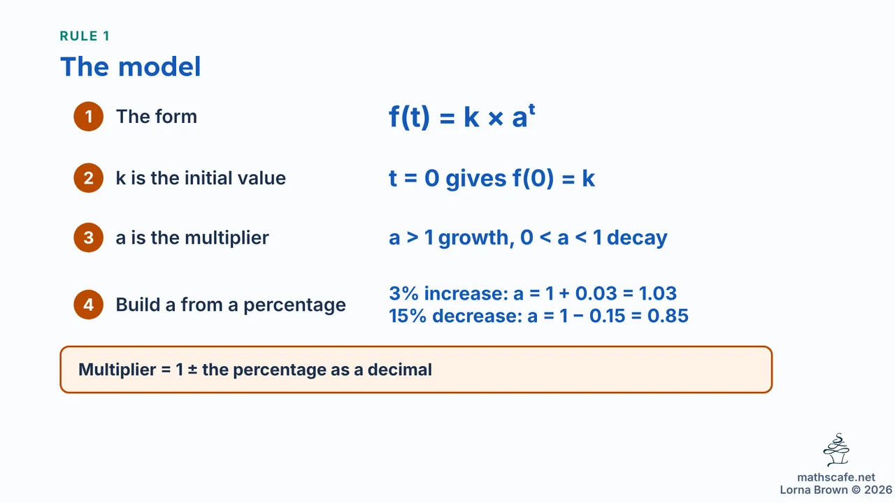 2.5.3 slide 9 of 20