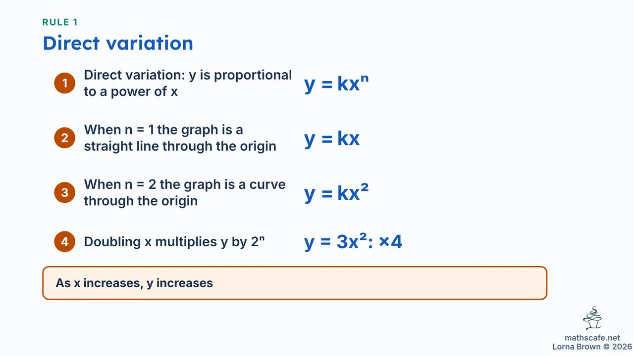 2.5.4 slide 8 of 18