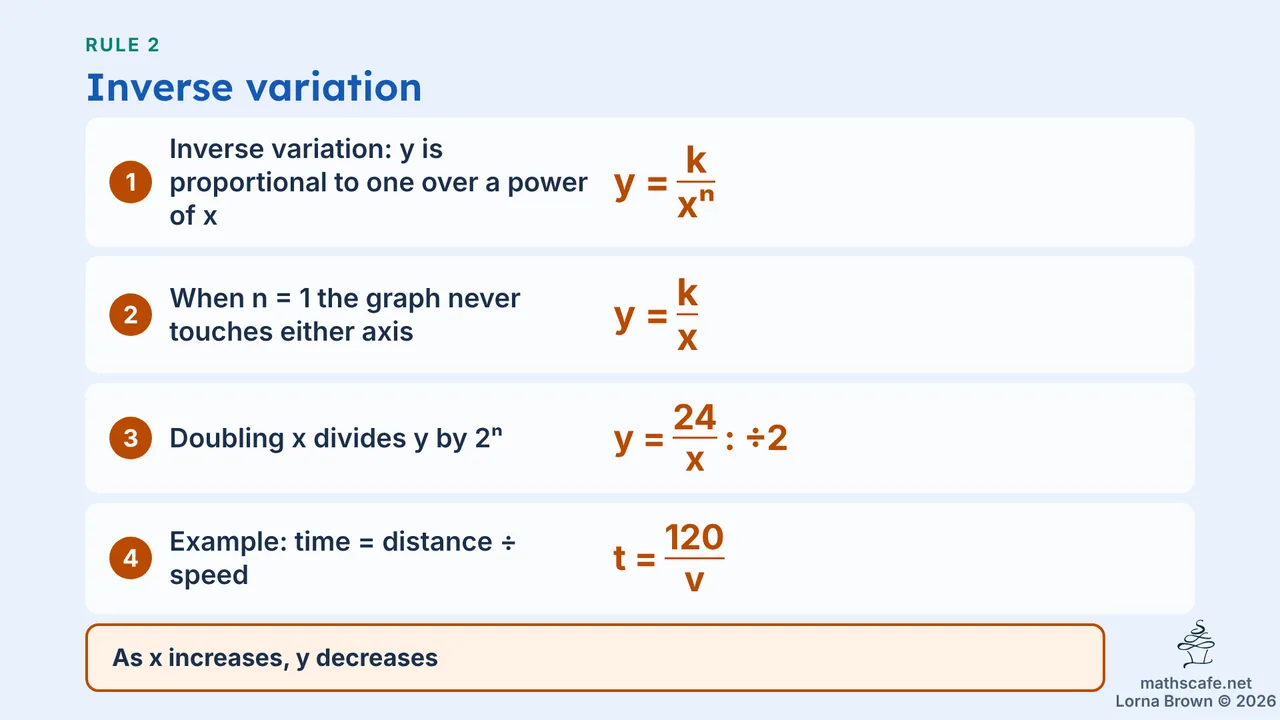 2.5.4 slide 10 of 18
