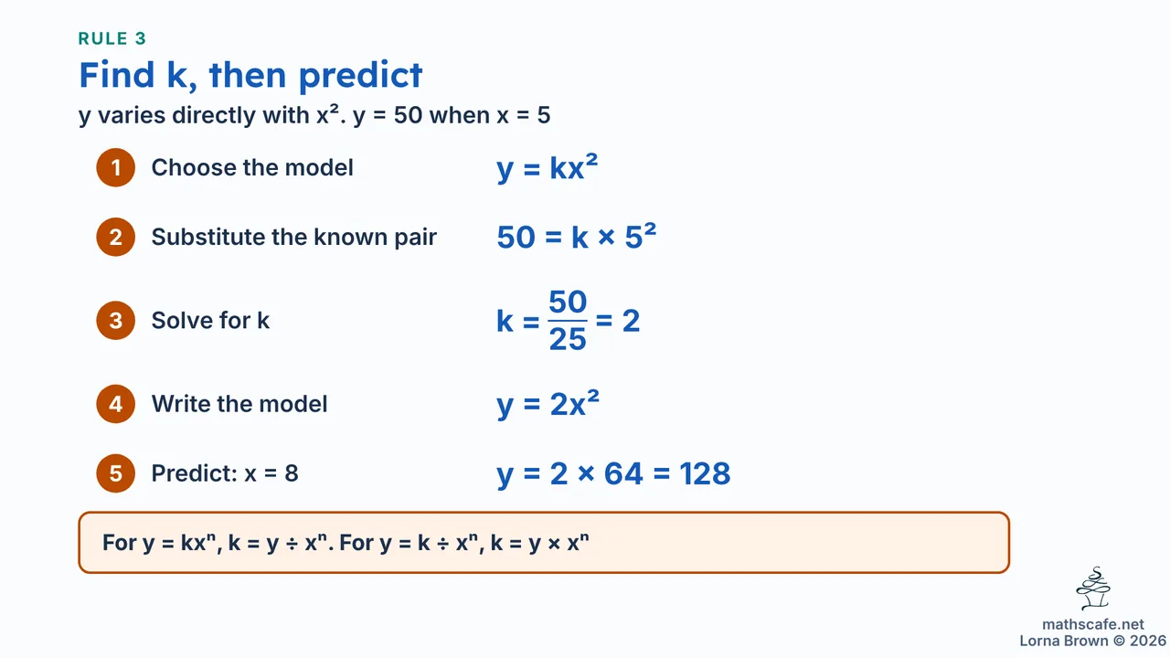 2.5.4 slide 11 of 18