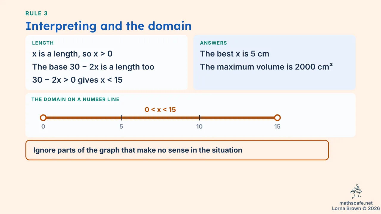 2.5.5 slide 11 of 19